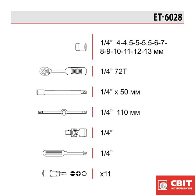 Набір інструментів INTERTOOL ET-6028 1/4", 28 од. ET-6028 фото