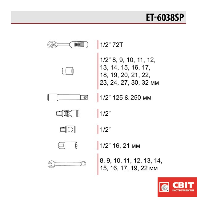 Набір інструментів INTERTOOL ET-6038SP Cr-V 1/2" 38од. ET-6038SP фото